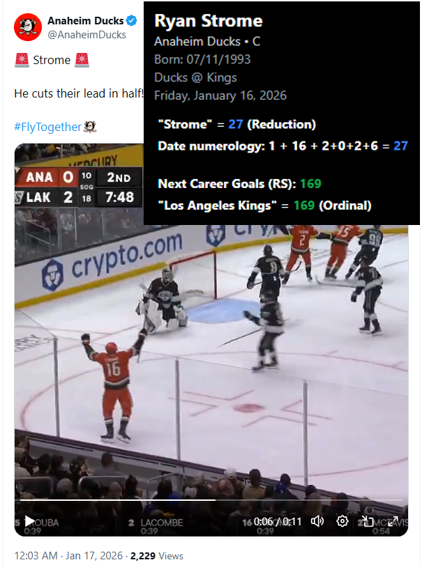 Ryan Strome NHL Stat Match Example